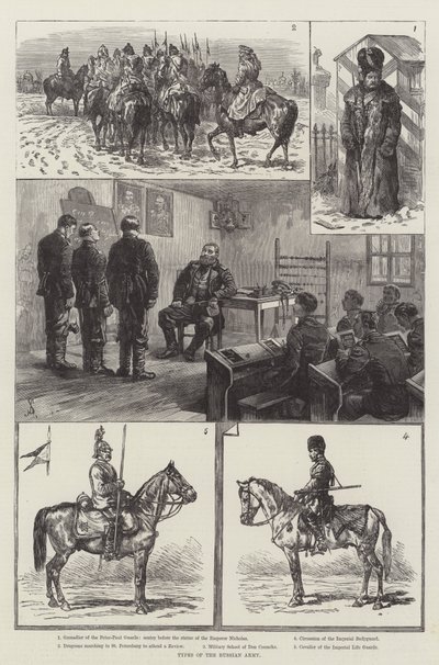 ロシア軍の種類 作： Johann Nepomuk Schonberg